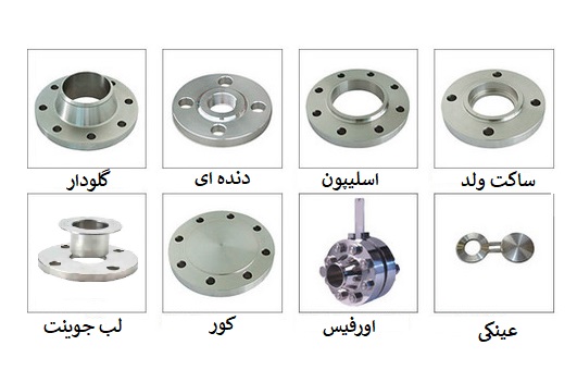 انواع فلنچ در پایپینگ